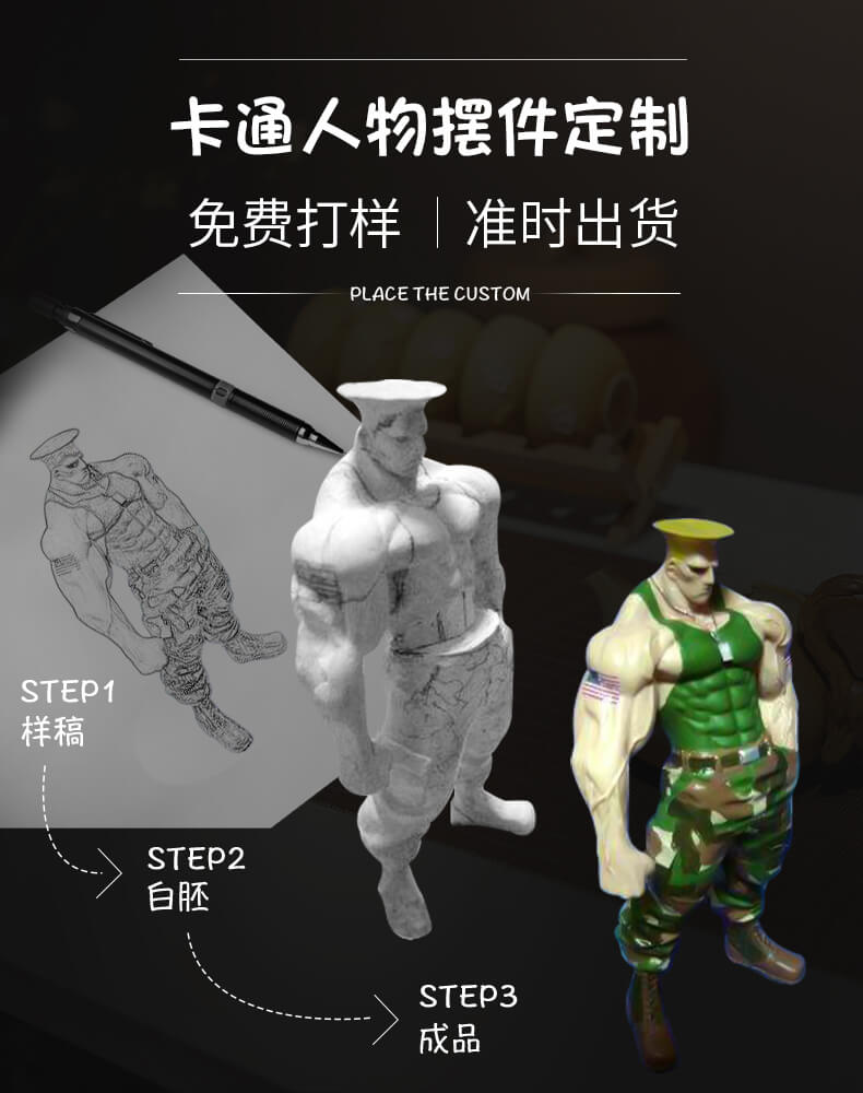 pvc人物公仔定制